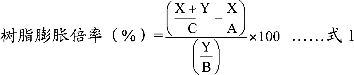 Sound insulating material