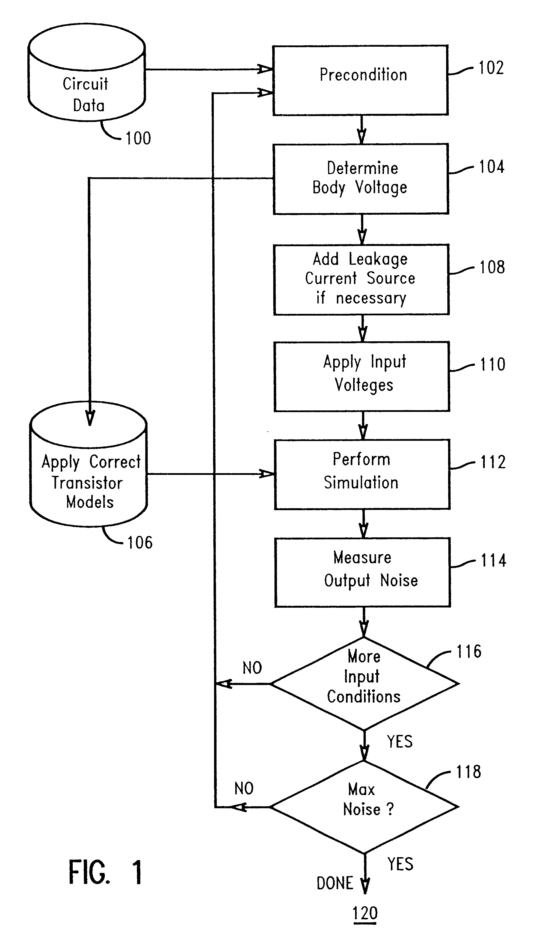 Use of static noise analysis for integrated circuits fabricated in a silicon-on-insulator process technology