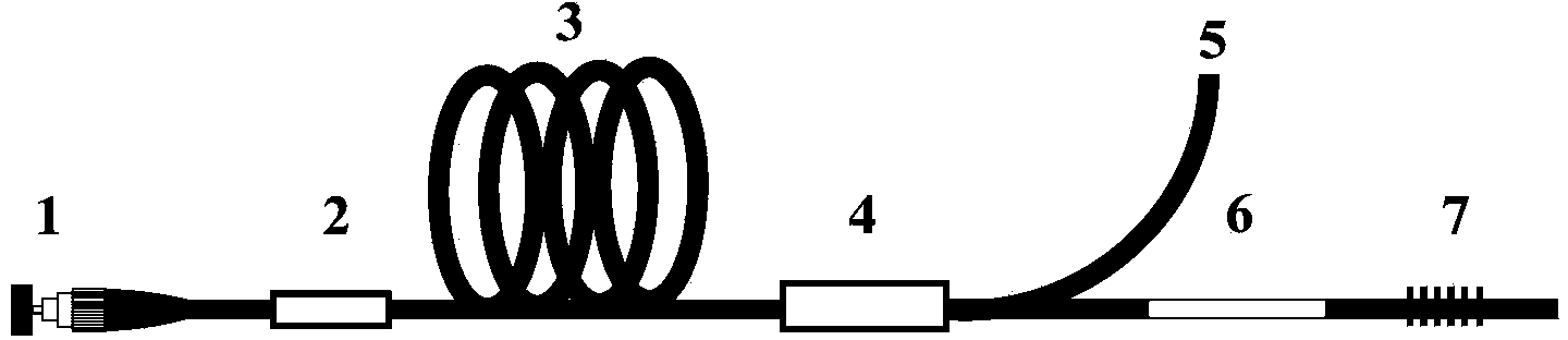 Polarization-maintaining all-fiber mode-locked laser with low repetition frequency