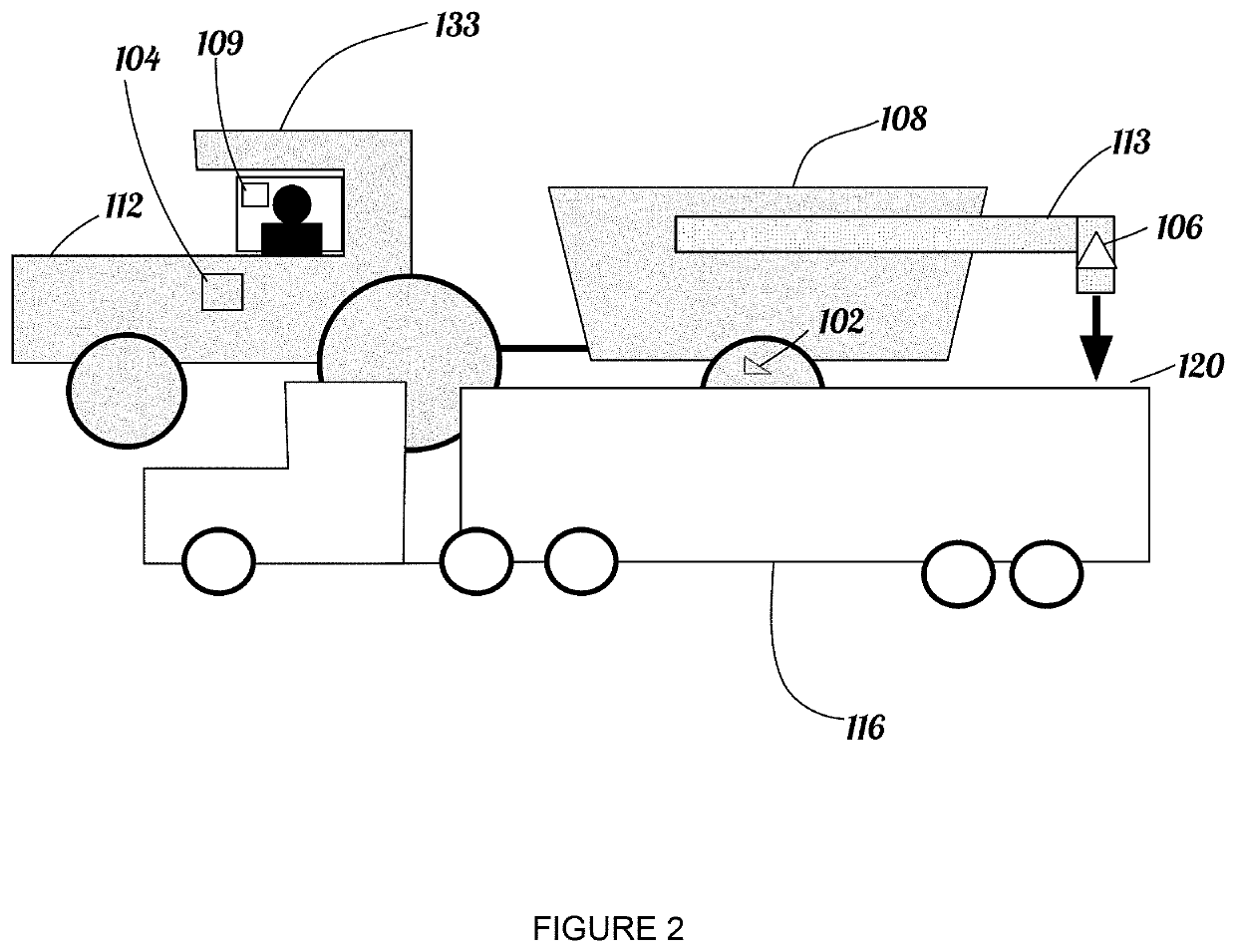 Material unloading measurement method