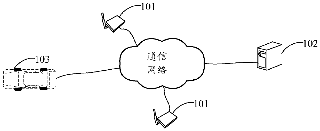 A method and device for determining a positioning area