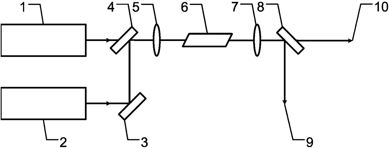 Device and method for outputting solid-state sum-frequency spectrum-continuous laser light for sodium guide stars