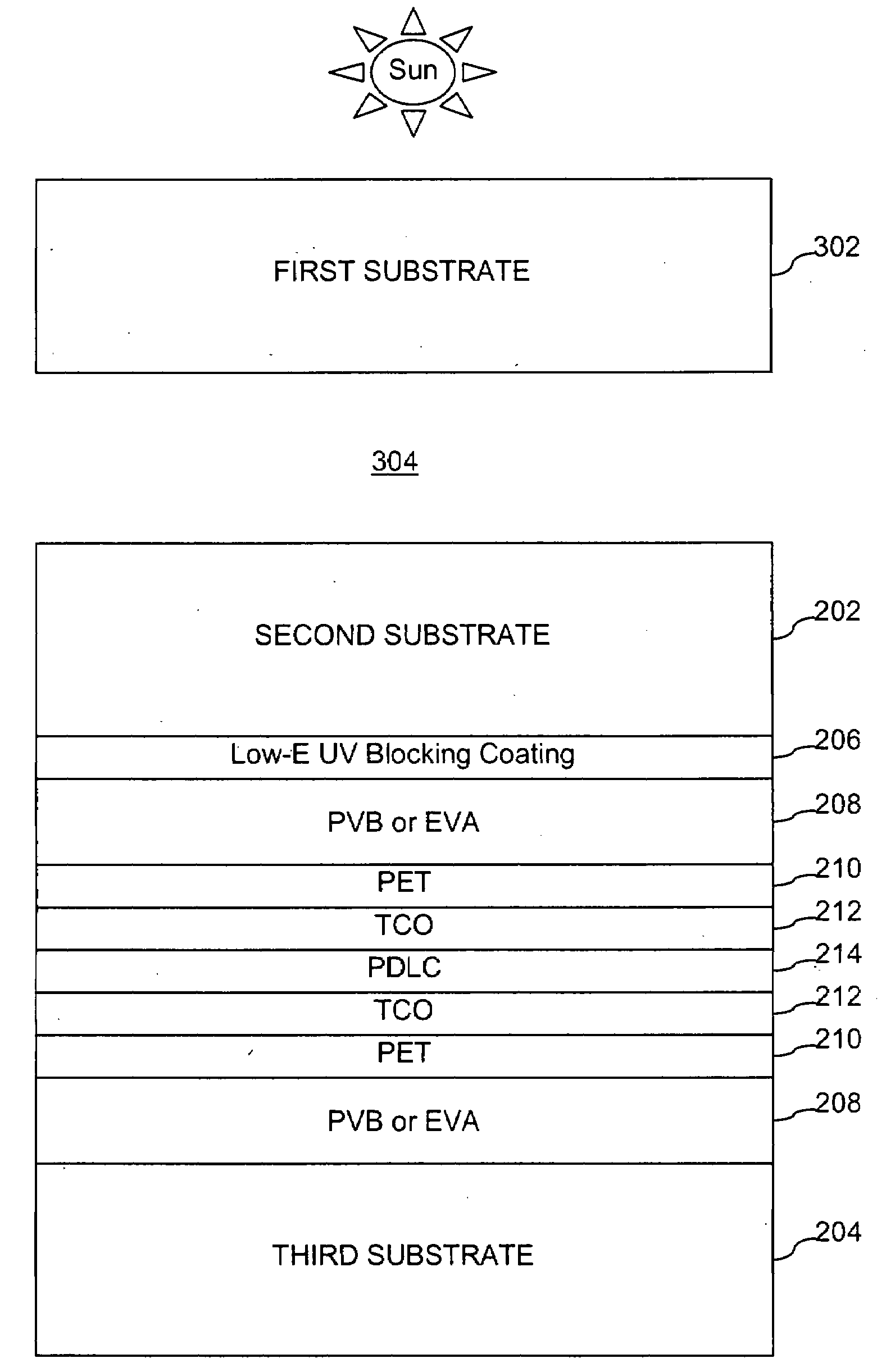 Ruggedized switchable glazing, and/or method of making the same