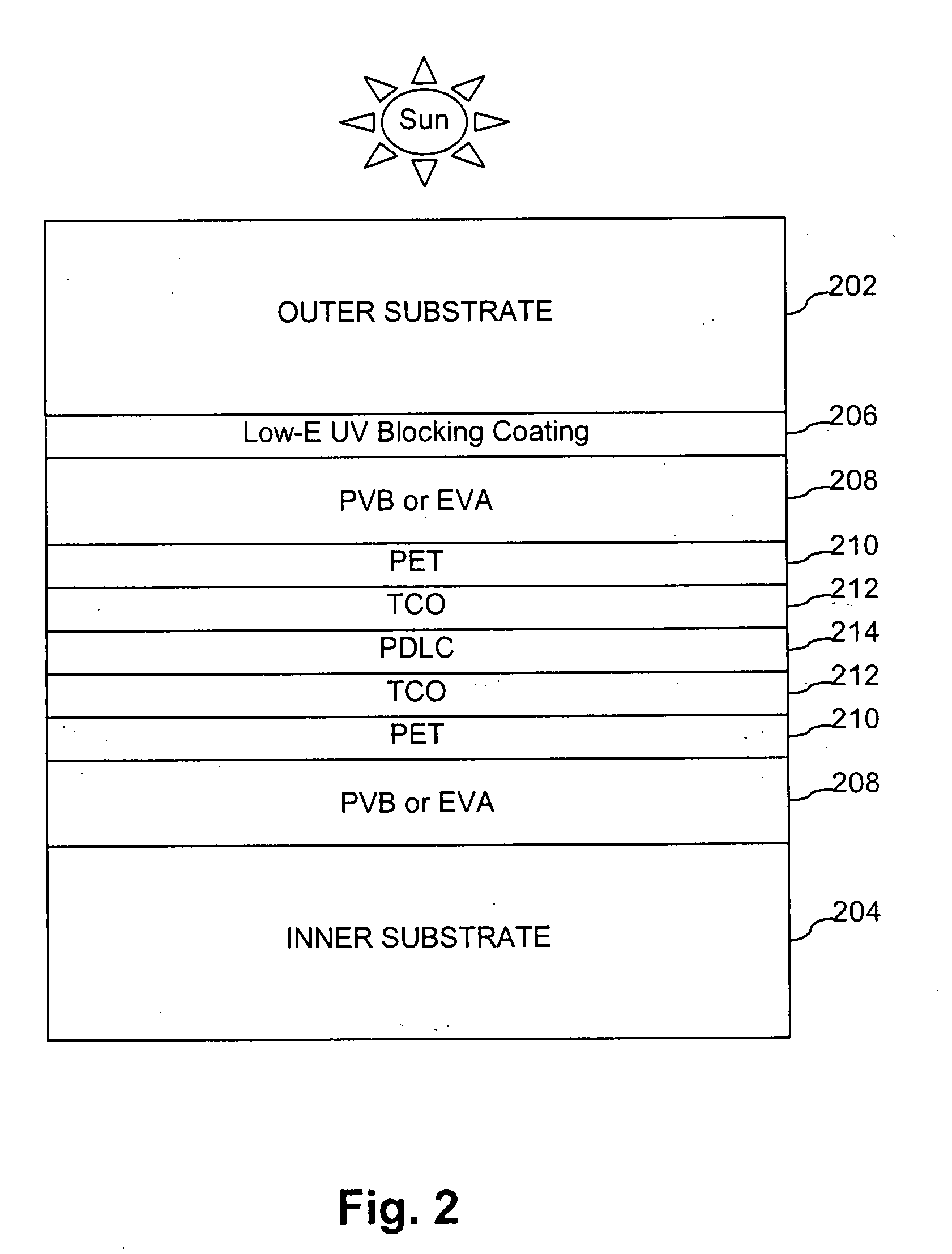 Ruggedized switchable glazing, and/or method of making the same