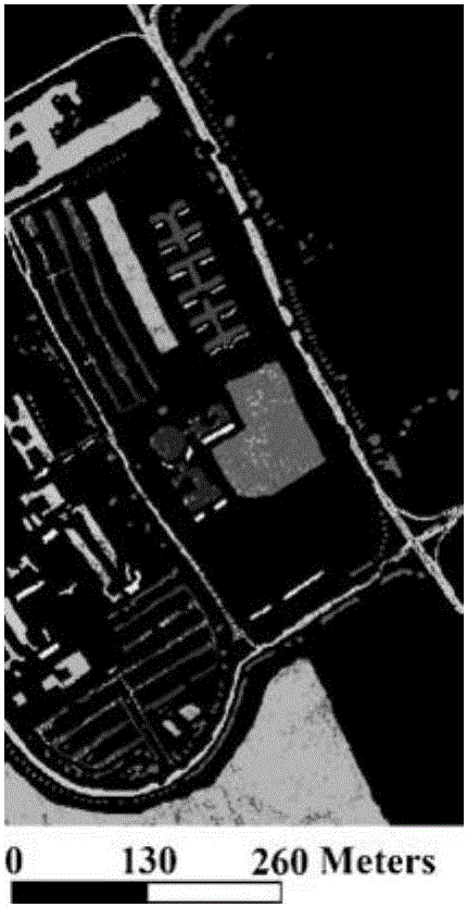 Hyperspectral remote sensing image SVM classification method by combining spectrum and texture features and hyperspectral remote sensing image SVM classification system thereof