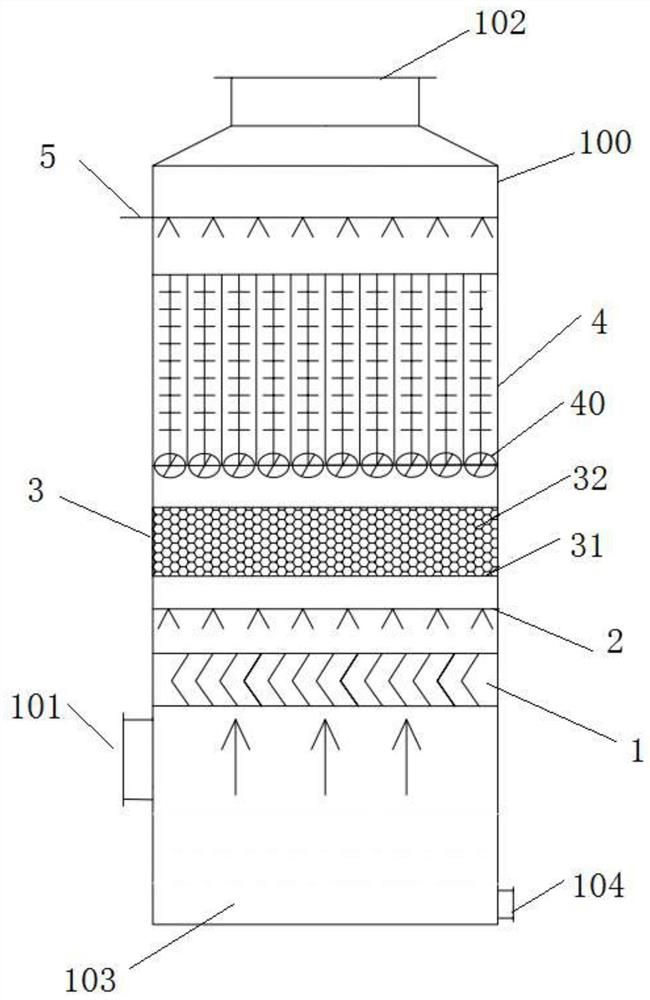 Device for efficiently removing SO3 in flue gas after wet desulphurization