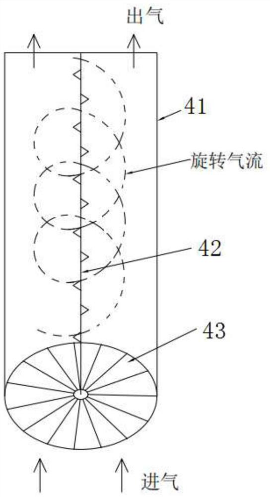 Device for efficiently removing SO3 in flue gas after wet desulphurization