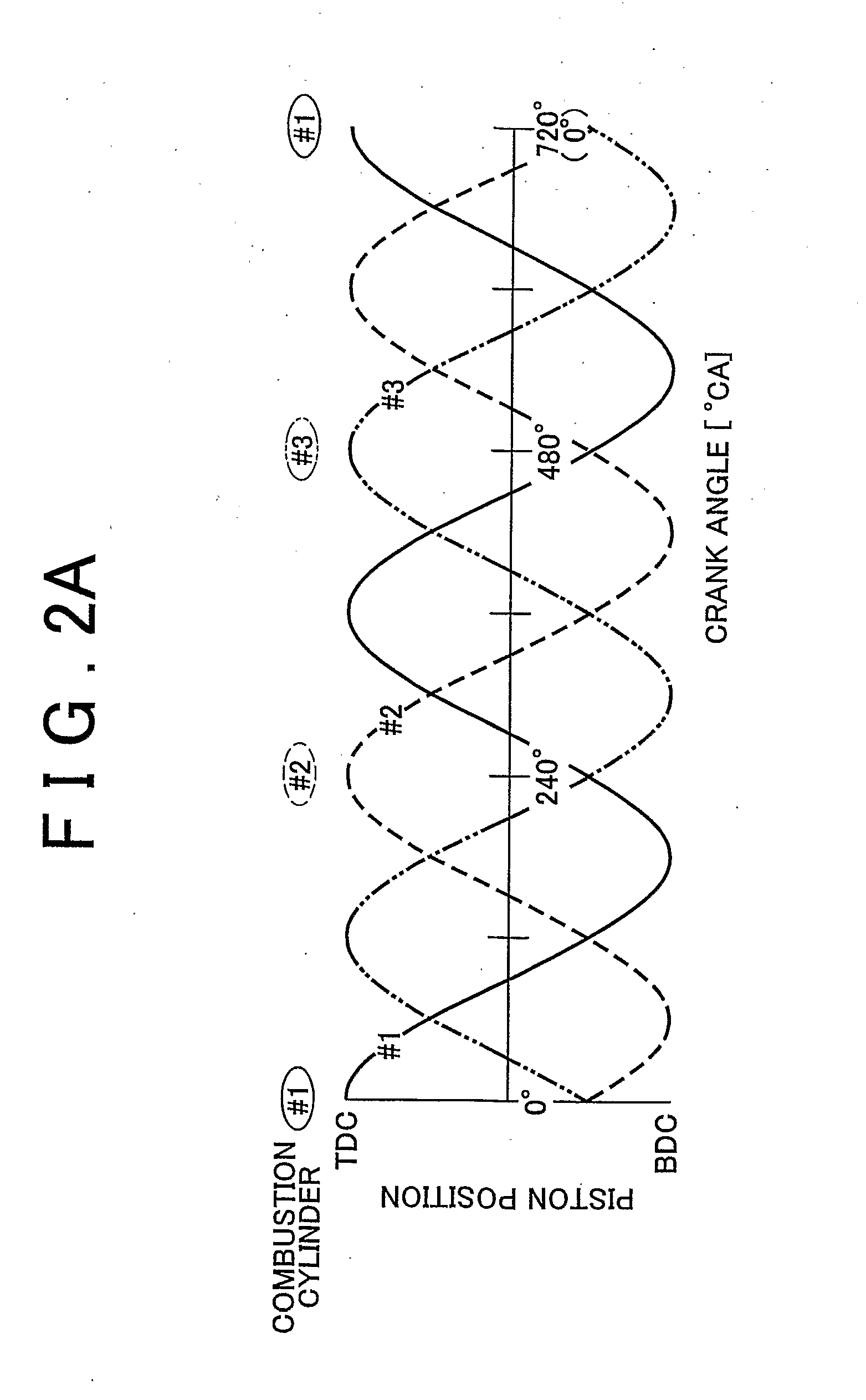 Crank chamber communication structure of multi-cylinder internal combustion engine