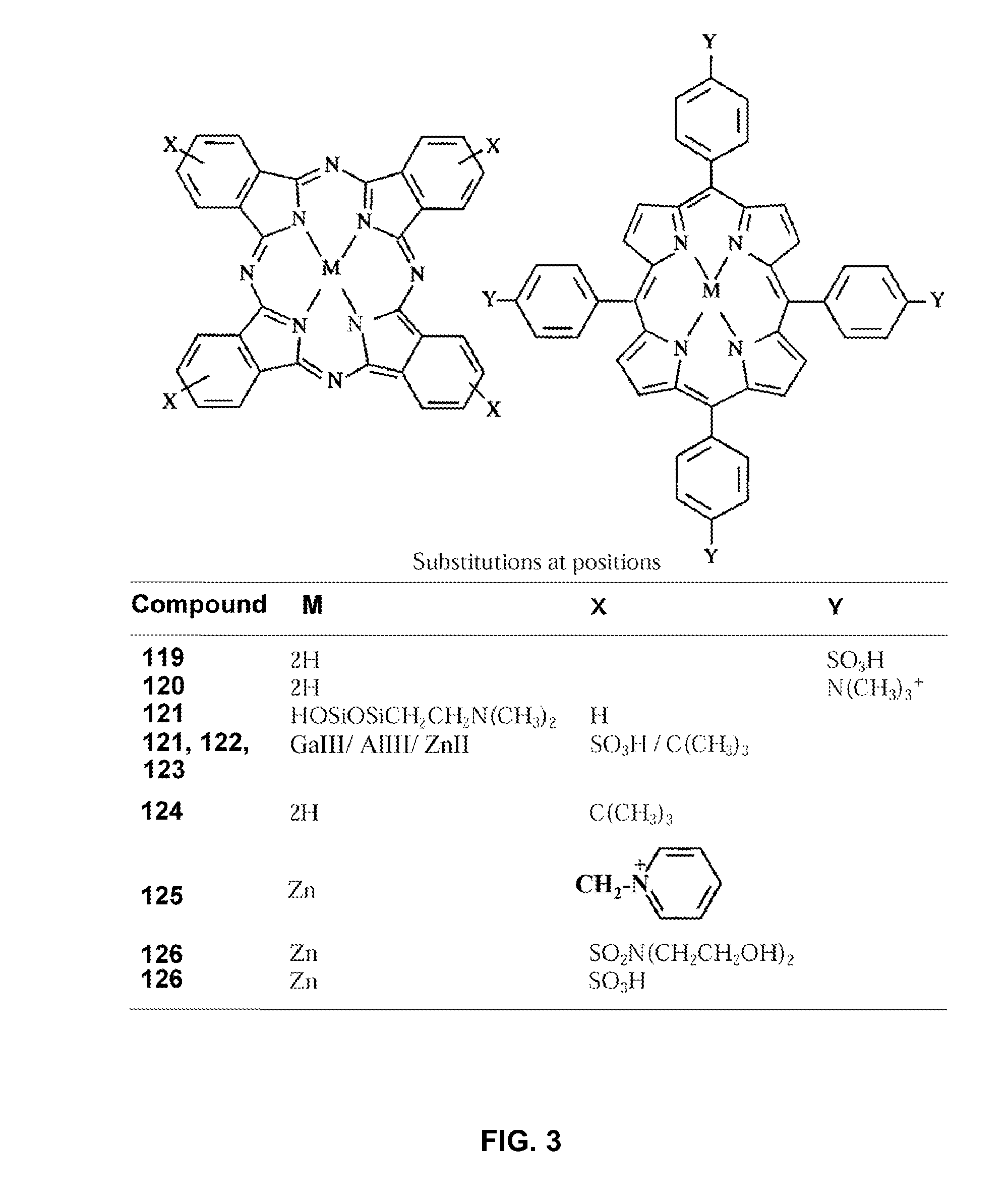 Targeted antimicrobial moieties