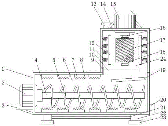 Horizontal novel ore crushing machine