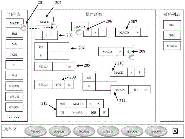 Method and system for realizing quantitative trading in mobile computing device