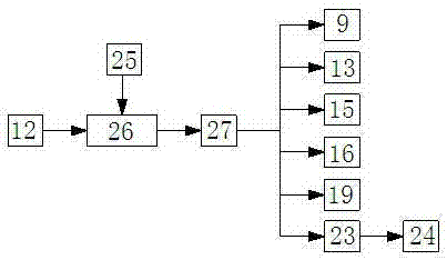 Washing device for mechanical parts