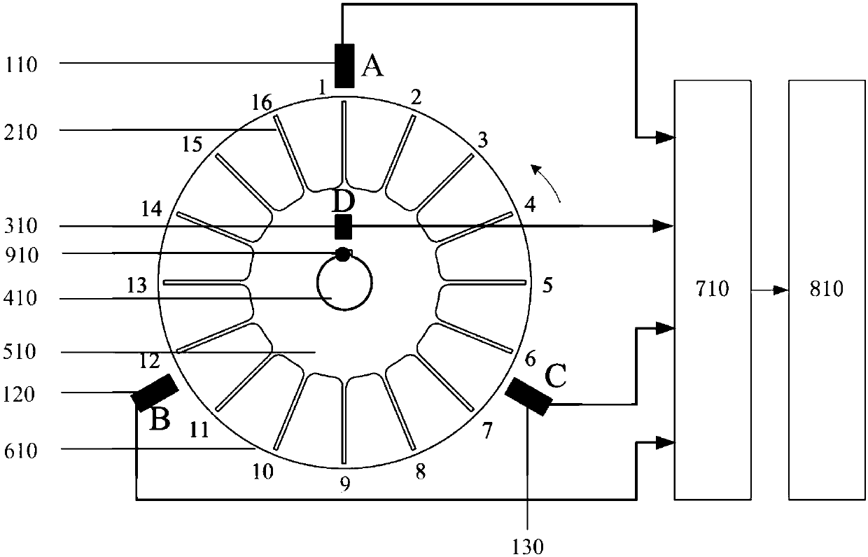 Blade vibration blade tip timing online monitoring method and device during inconstant rotation speed