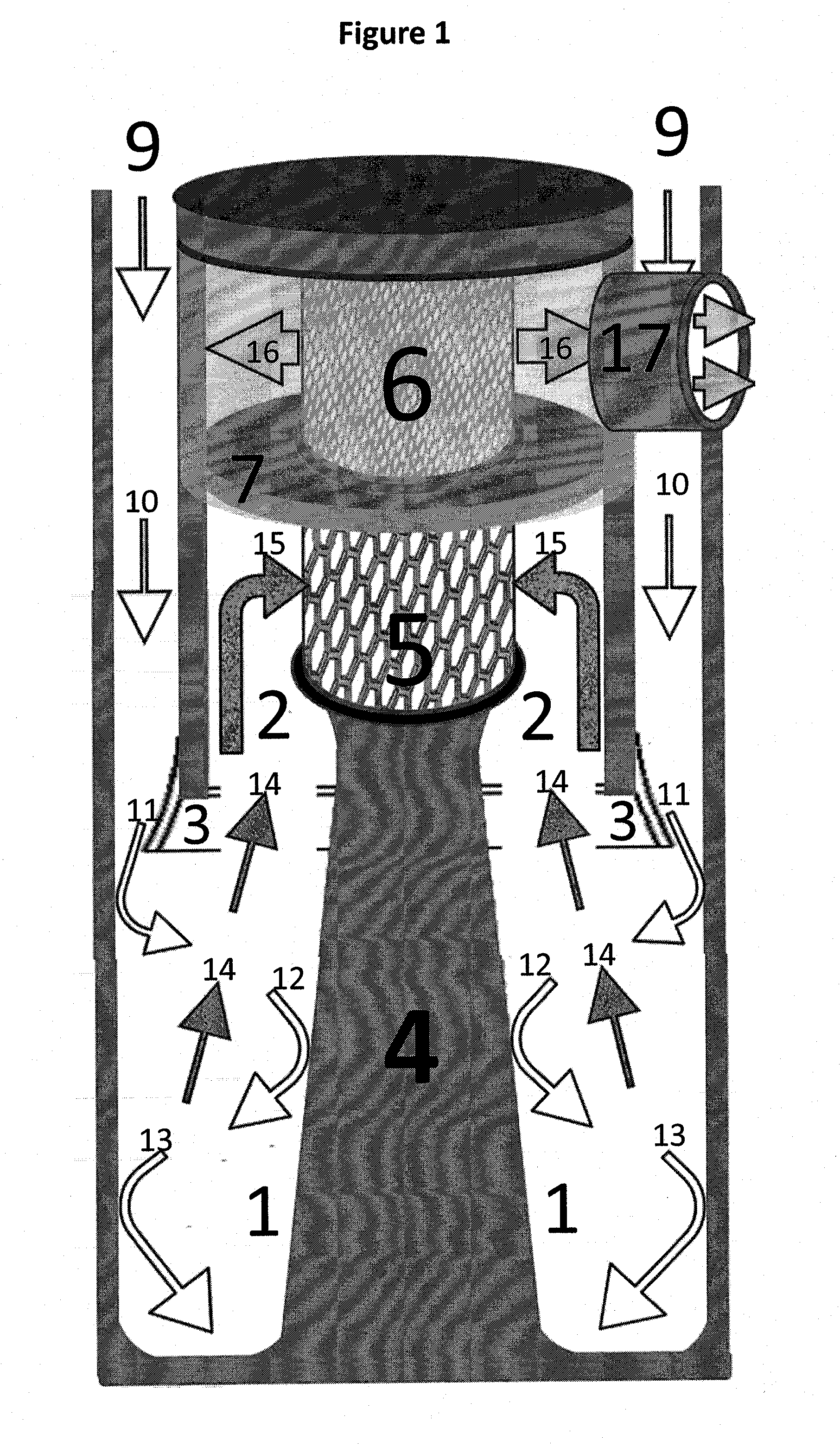 Separation, sedimentation and segregation chamber with dual pore-size filter