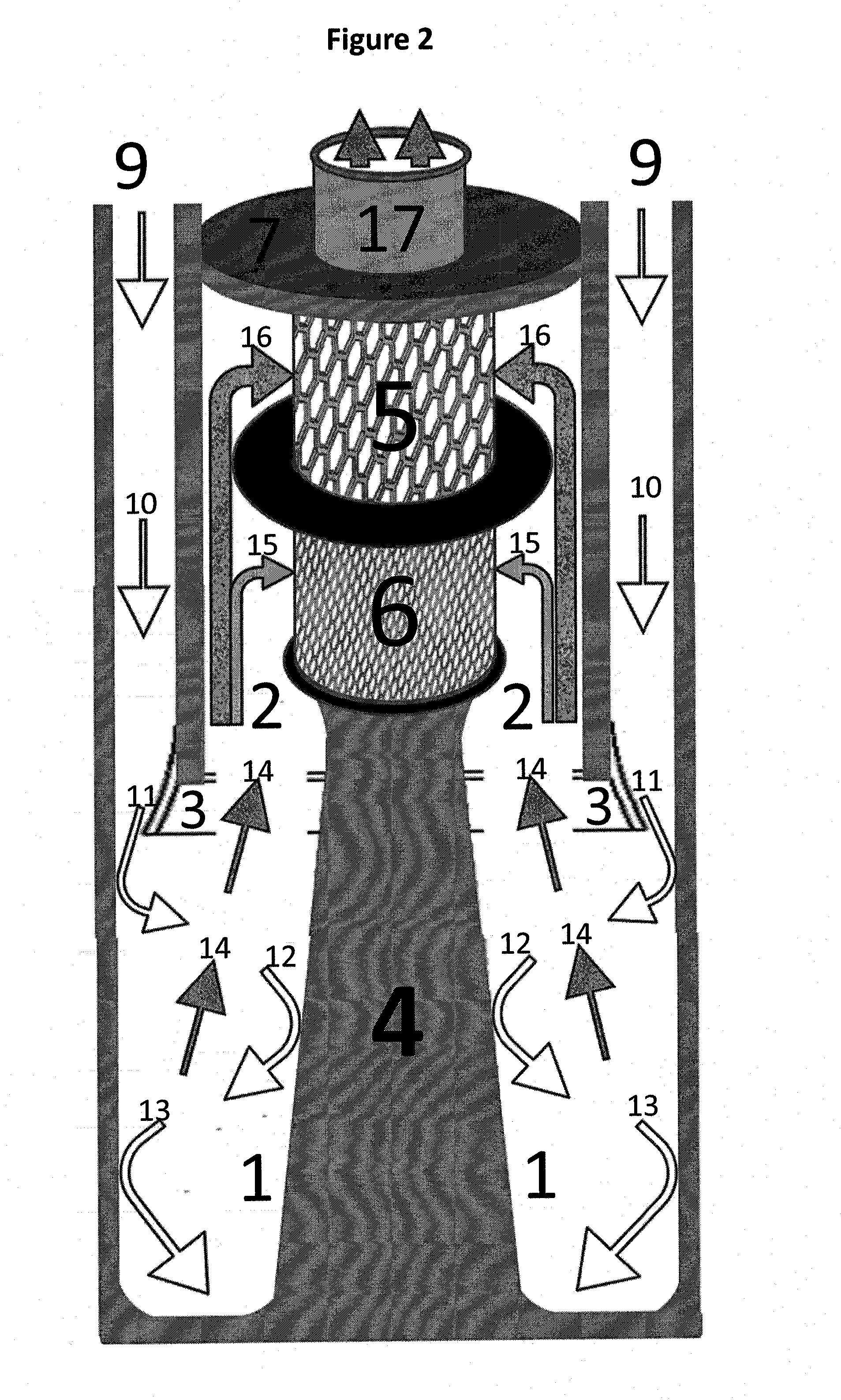 Separation, sedimentation and segregation chamber with dual pore-size filter