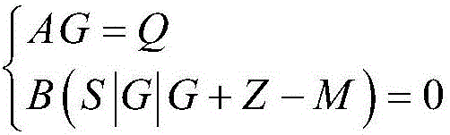 Heat supply network equivalent modeling method