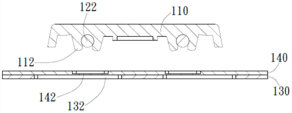 key structure