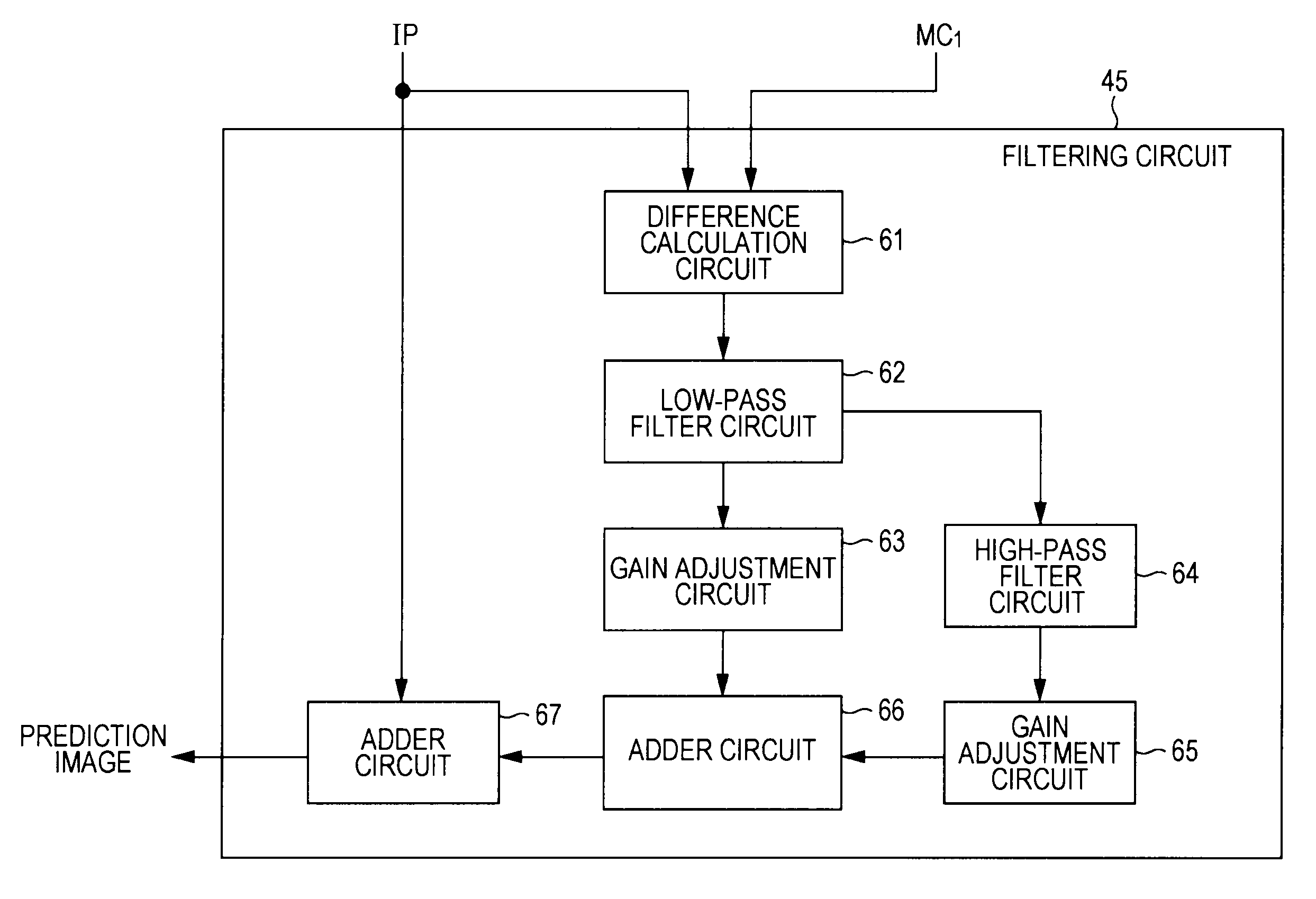 Image processing apparatus and method