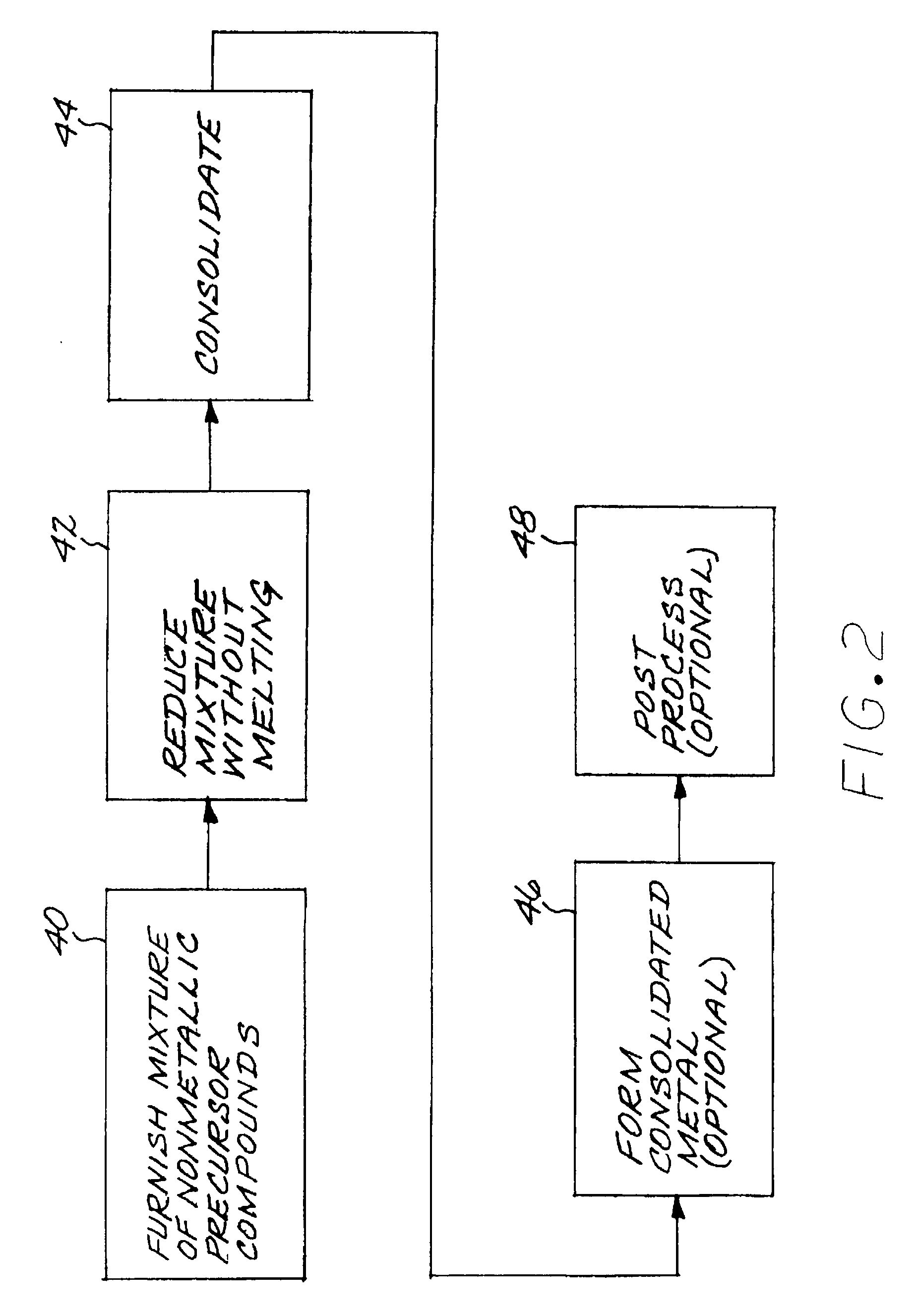 Method for fabricating a metallic article without any melting