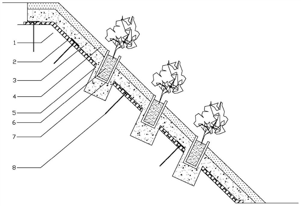 Ecological reinforcement and vegetation restoration method and system for soil slope in cold and dry desertification area