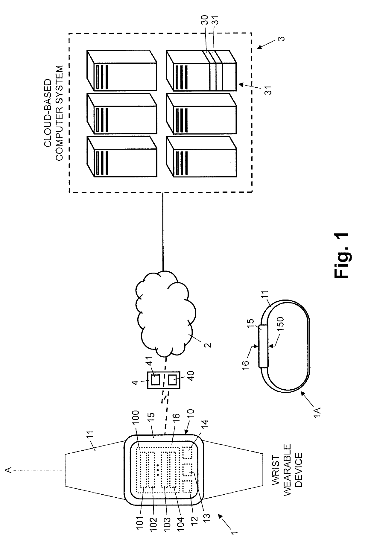 System and method for determining temperature nadir of a female