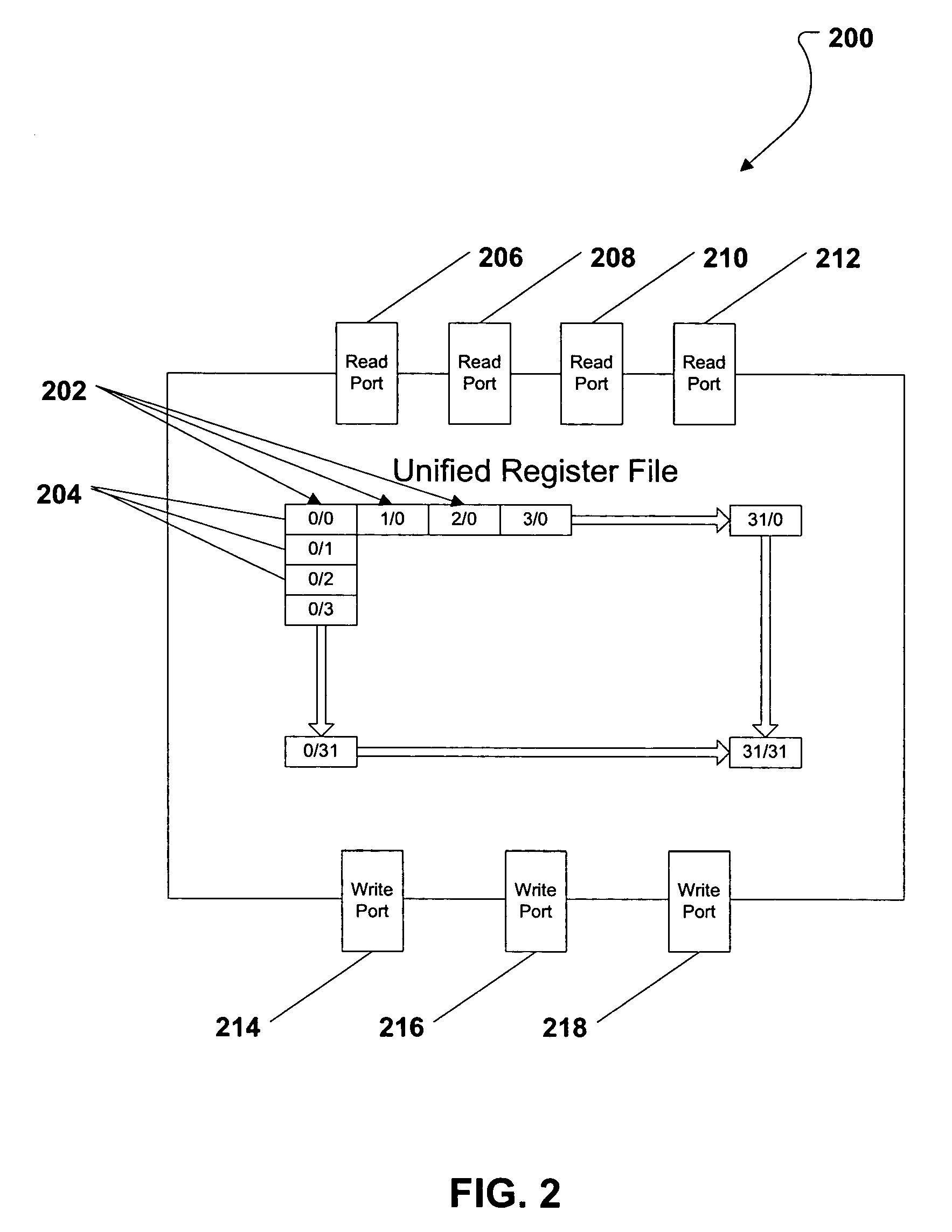 Register files for a digital signal processor operating in an interleaved multi-threaded environment