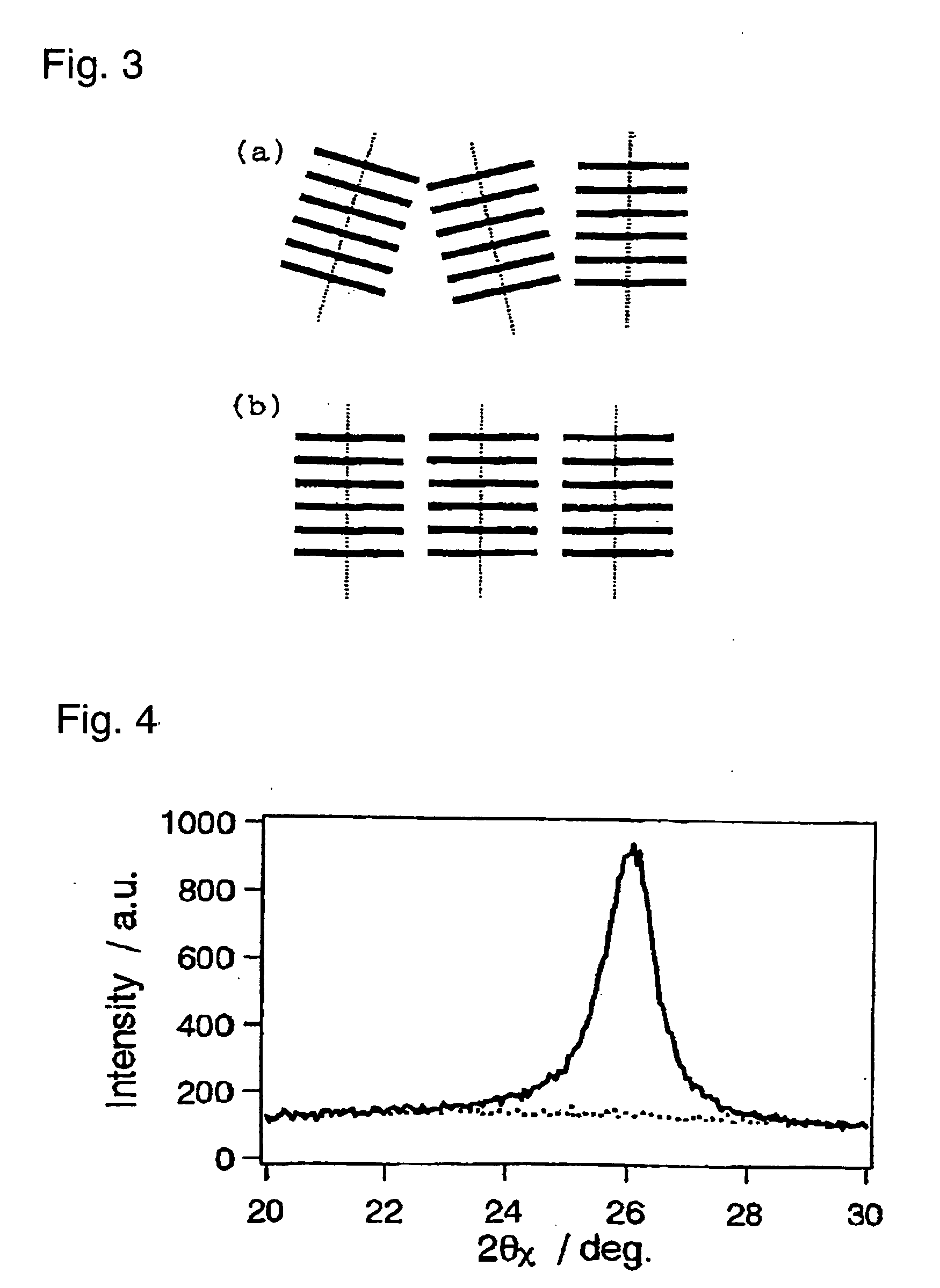 Dyes for anisotropic dye films, dye compositions for anisotropic dye films, anisotropic dye films and polarizing elements