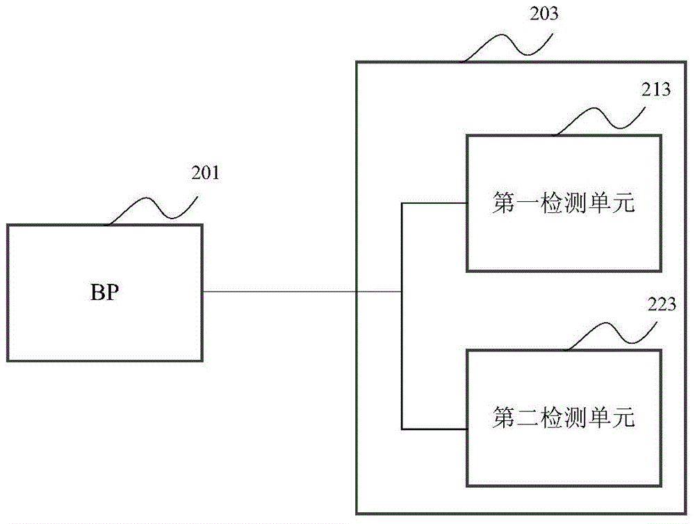 Terminal equipment and starting method for the same