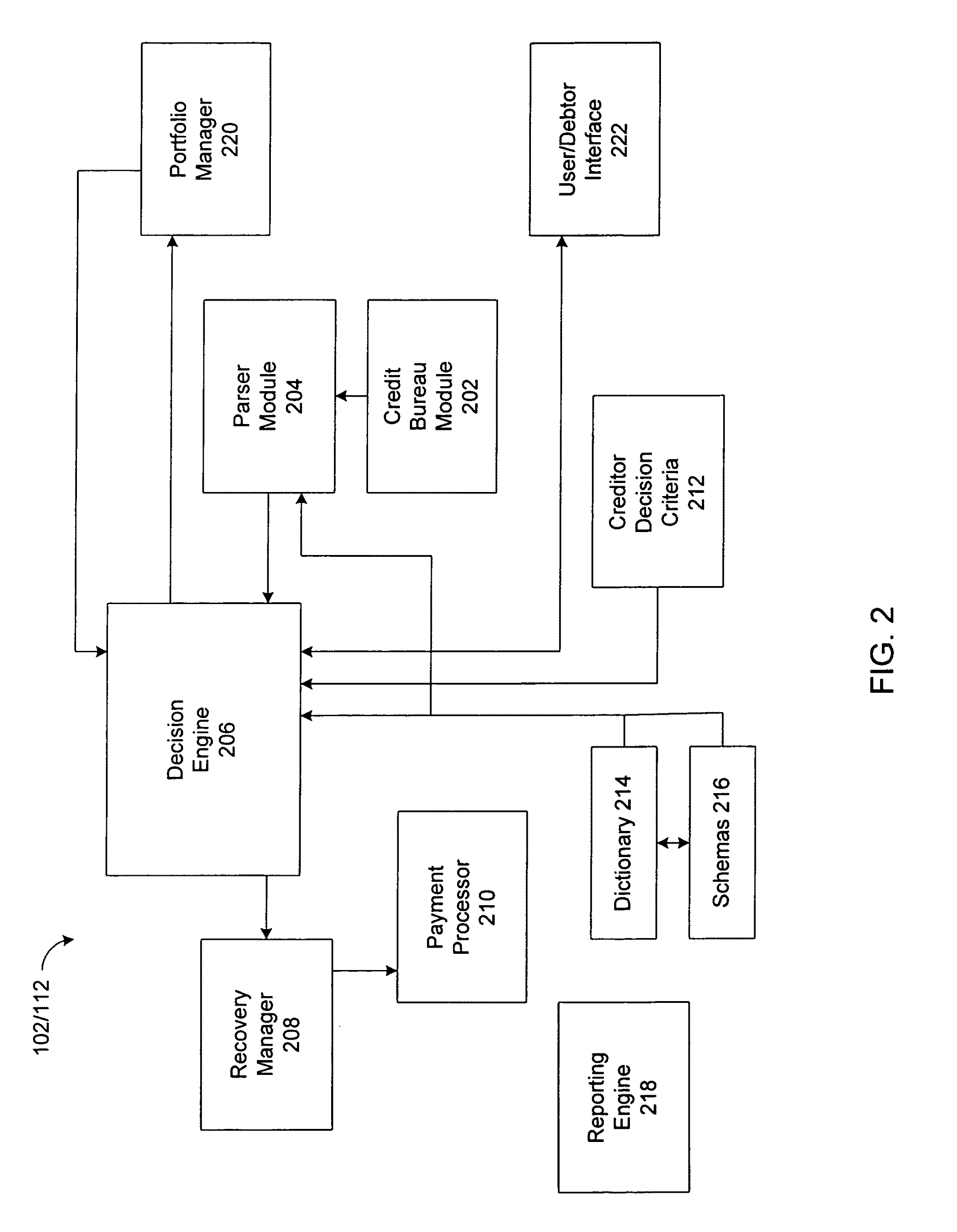 System and method for resolving transactions with lump sum payment capabilities