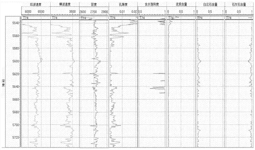 A Seismic Inversion Method for Carbonate Rock Physical Parameters