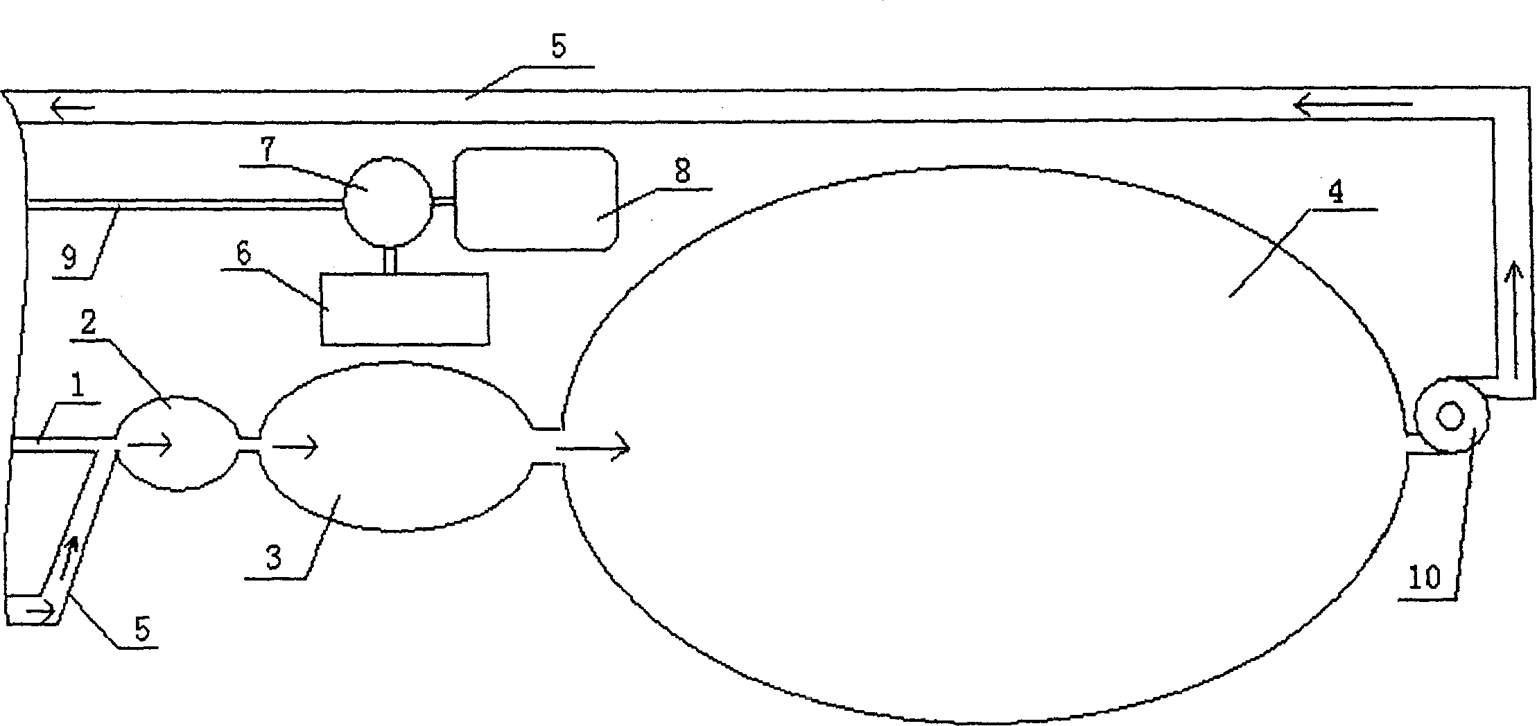 Method and apparatus for purifying and utilizing sewage for sustainable development type city