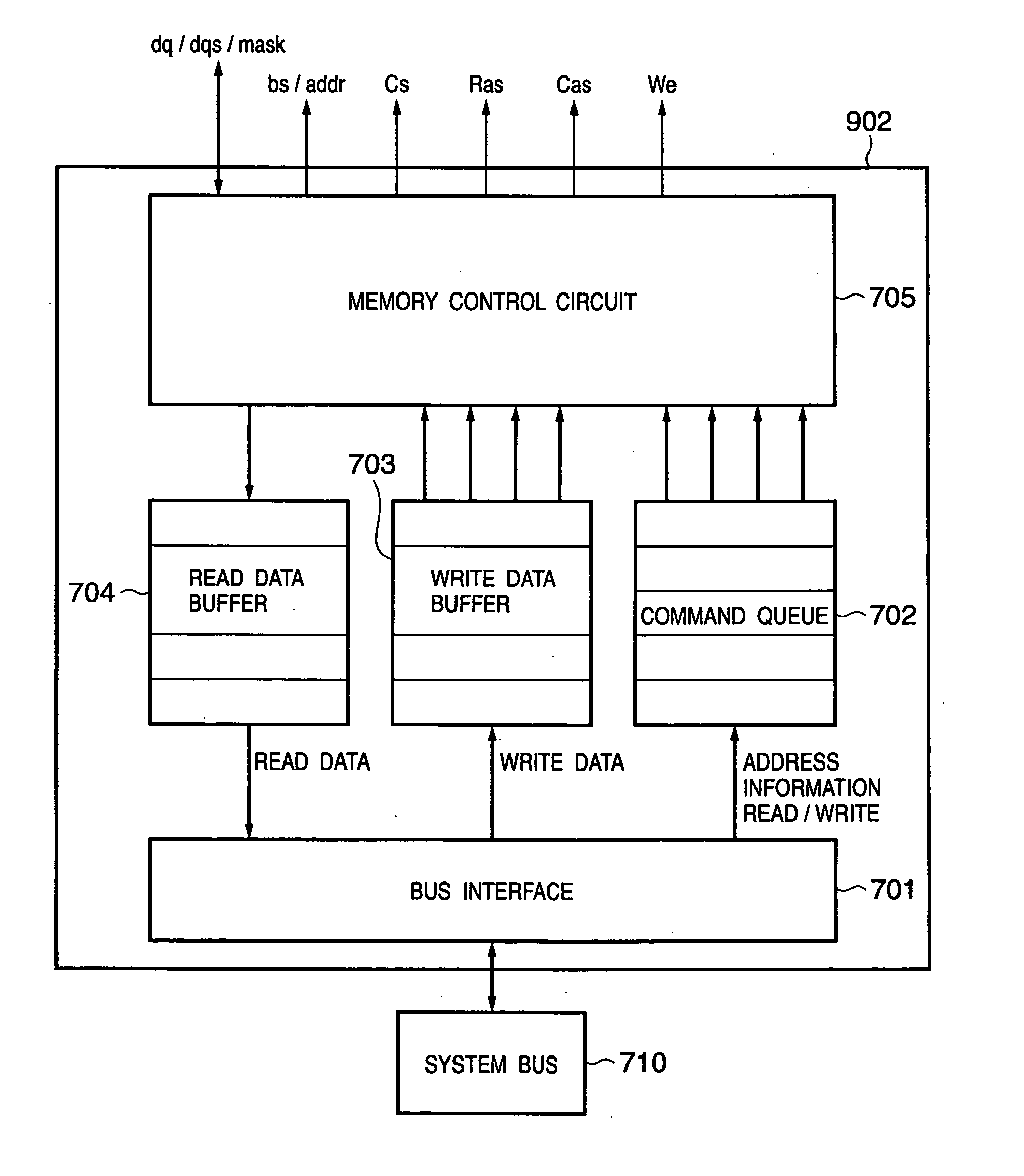 Memory control apparatus and method