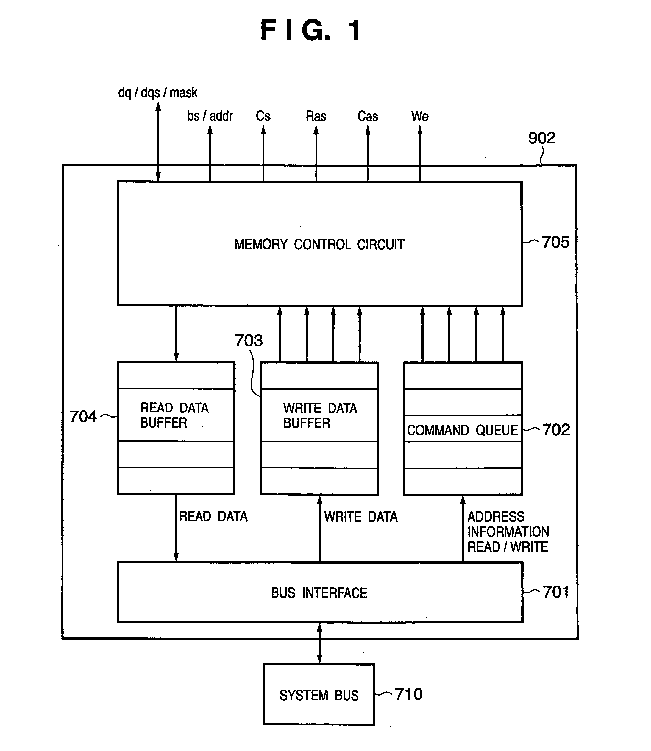 Memory control apparatus and method