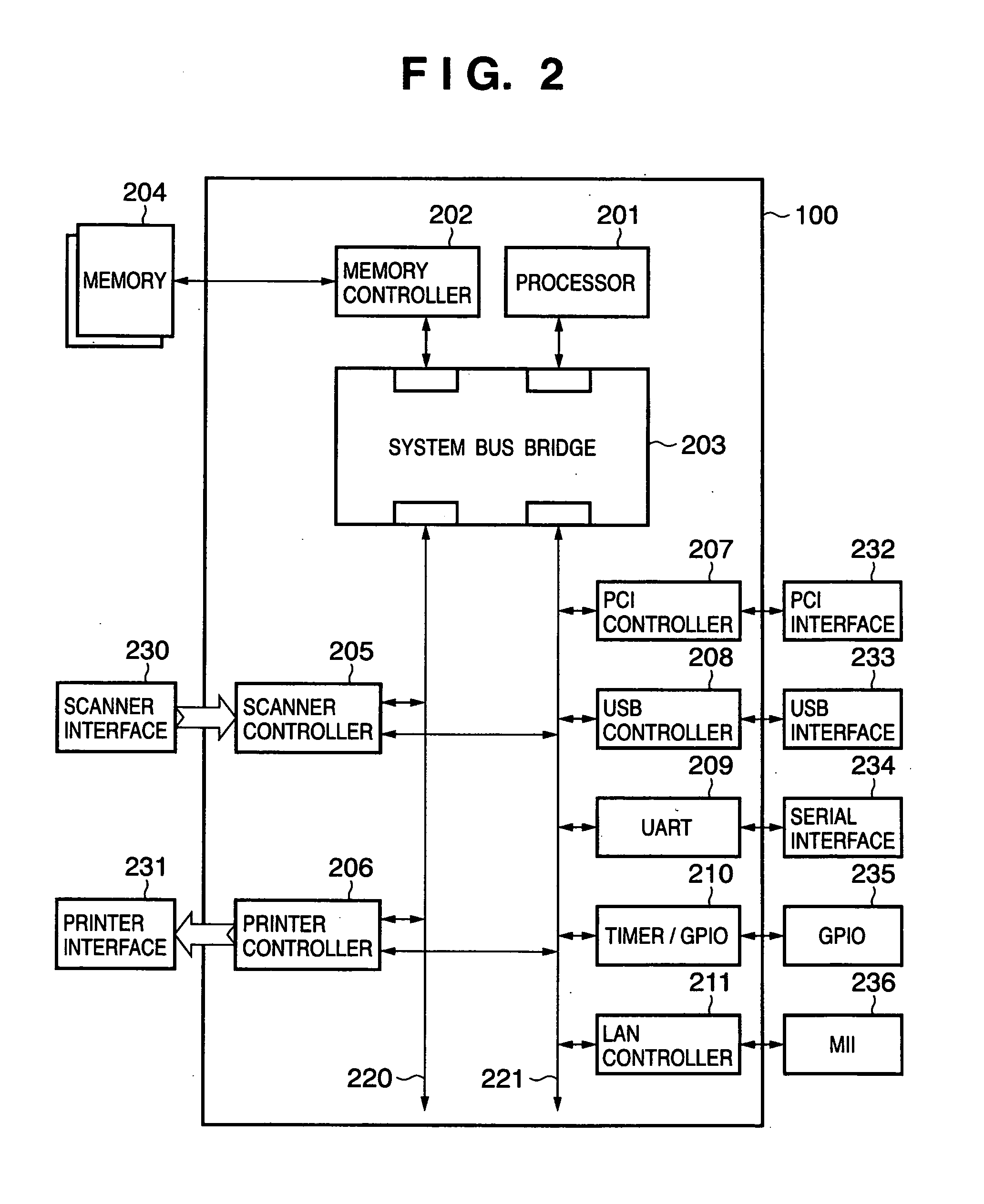 Memory control apparatus and method