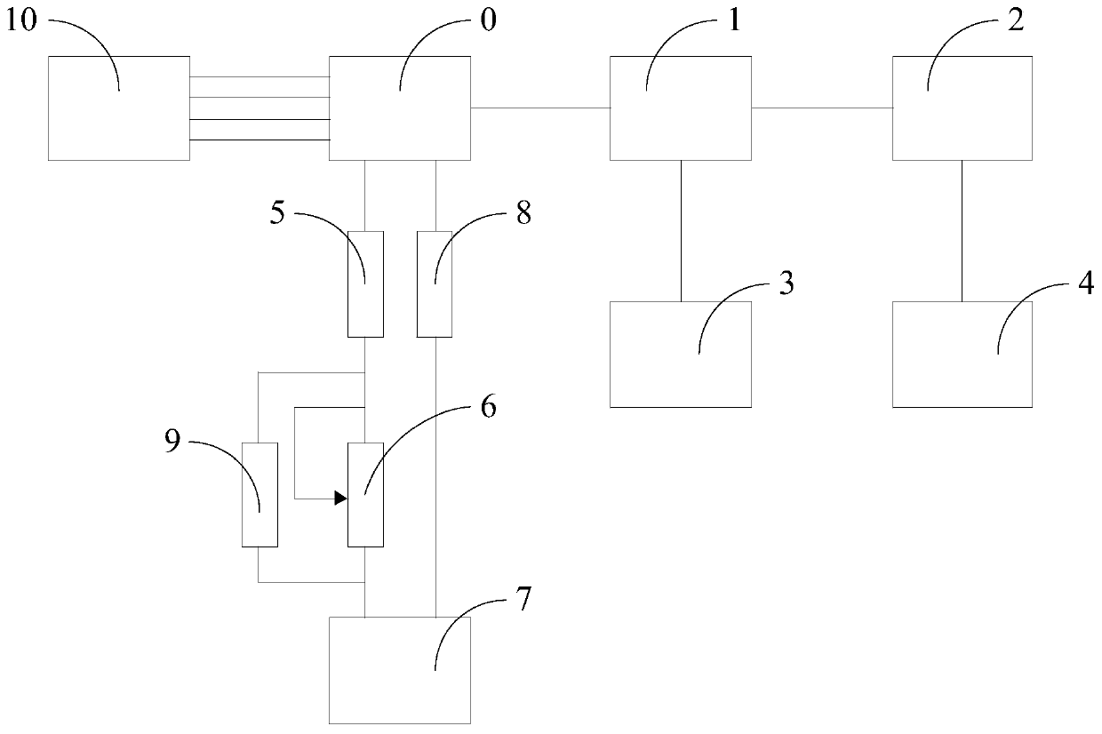 Testing equipment and testing method for rectifier diode of combined drive generator