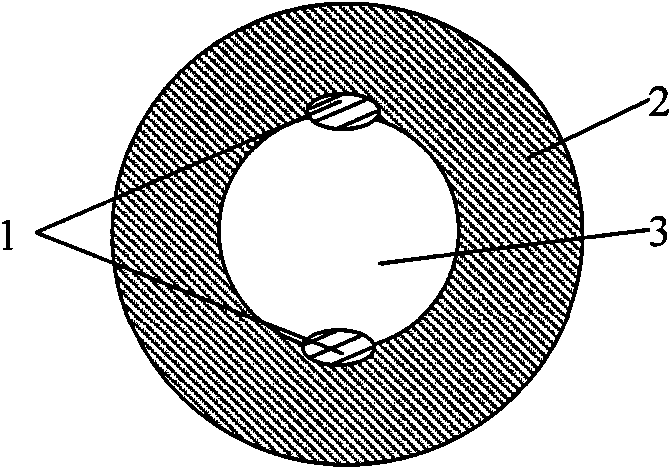 Interferometer combined by double F-P chambers and Mach-Zehnder