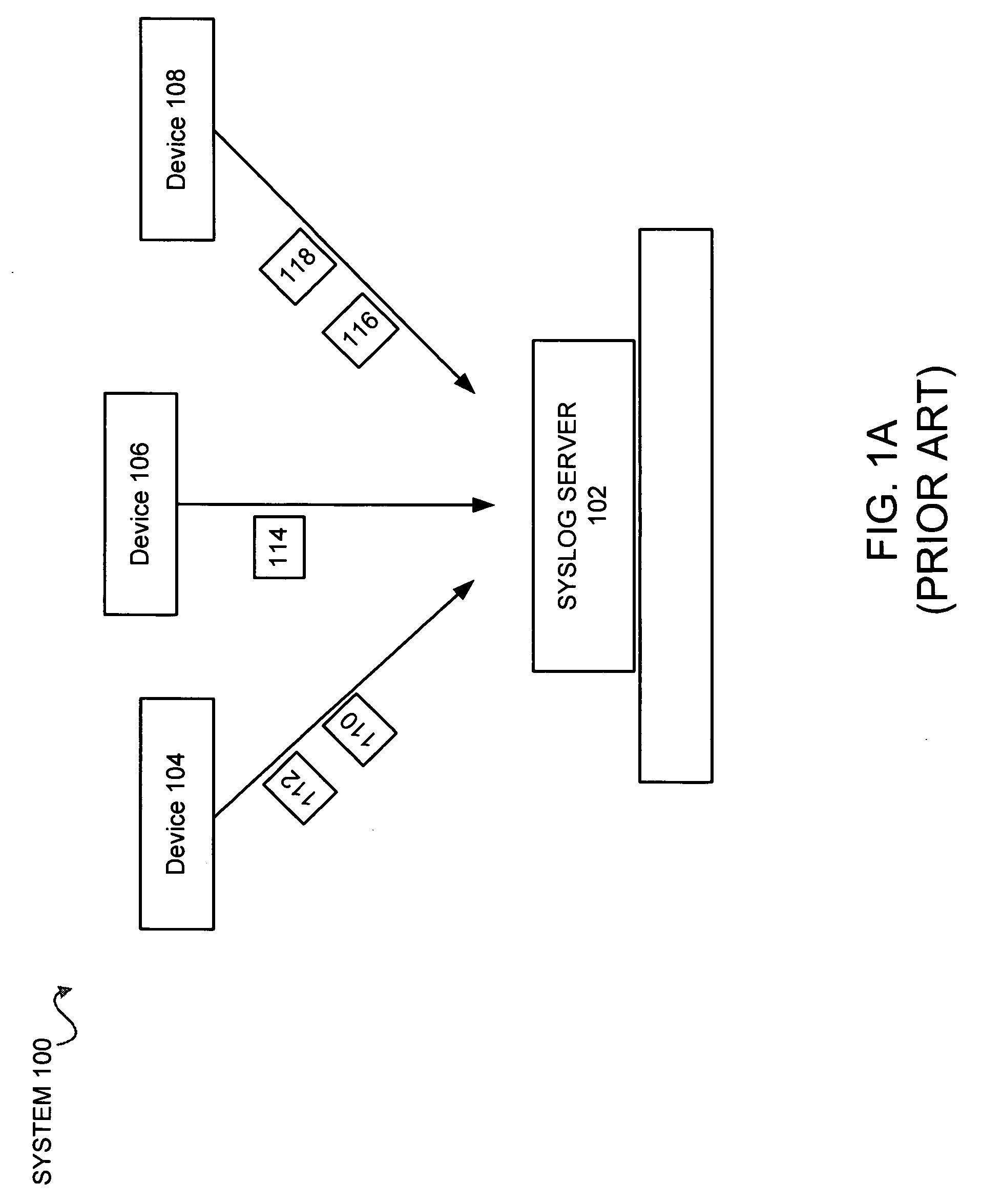 Syslog message handling