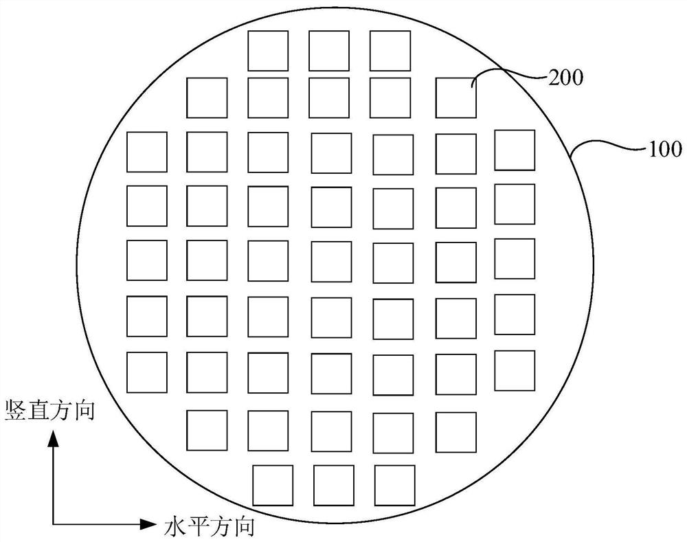 Method, device and equipment for calculating wafer period in wafer