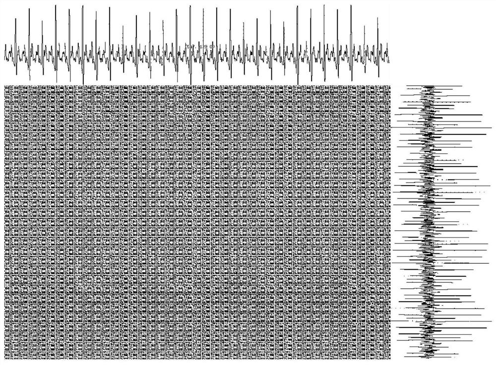 Method, device and equipment for calculating wafer period in wafer