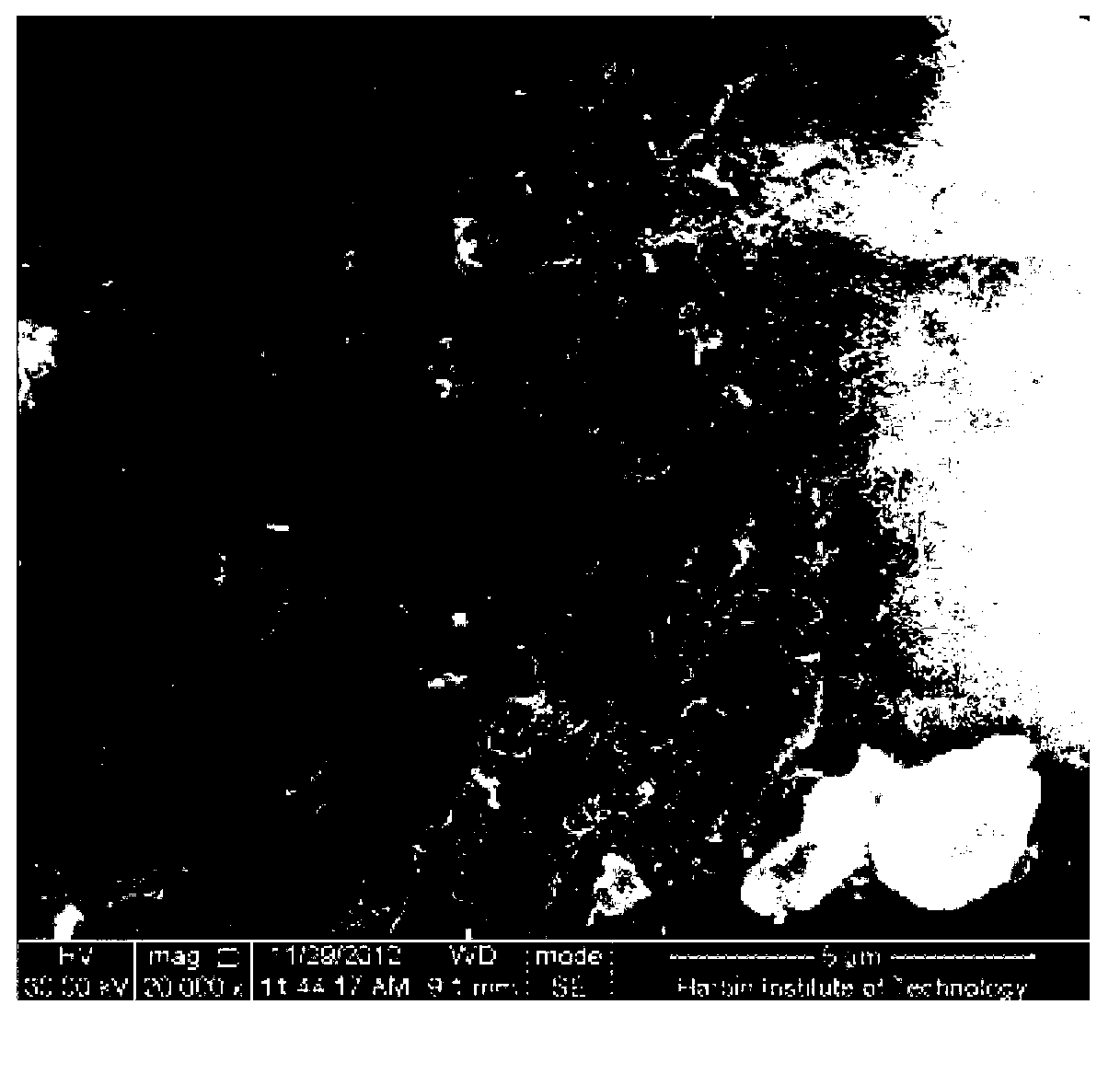 Preparation method of enhanced magnesium-based composite material of carbon nanotubes