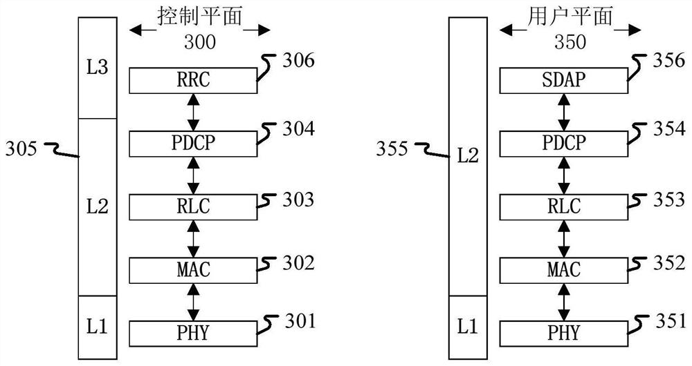 Method and apparatus in node used for wireless communication