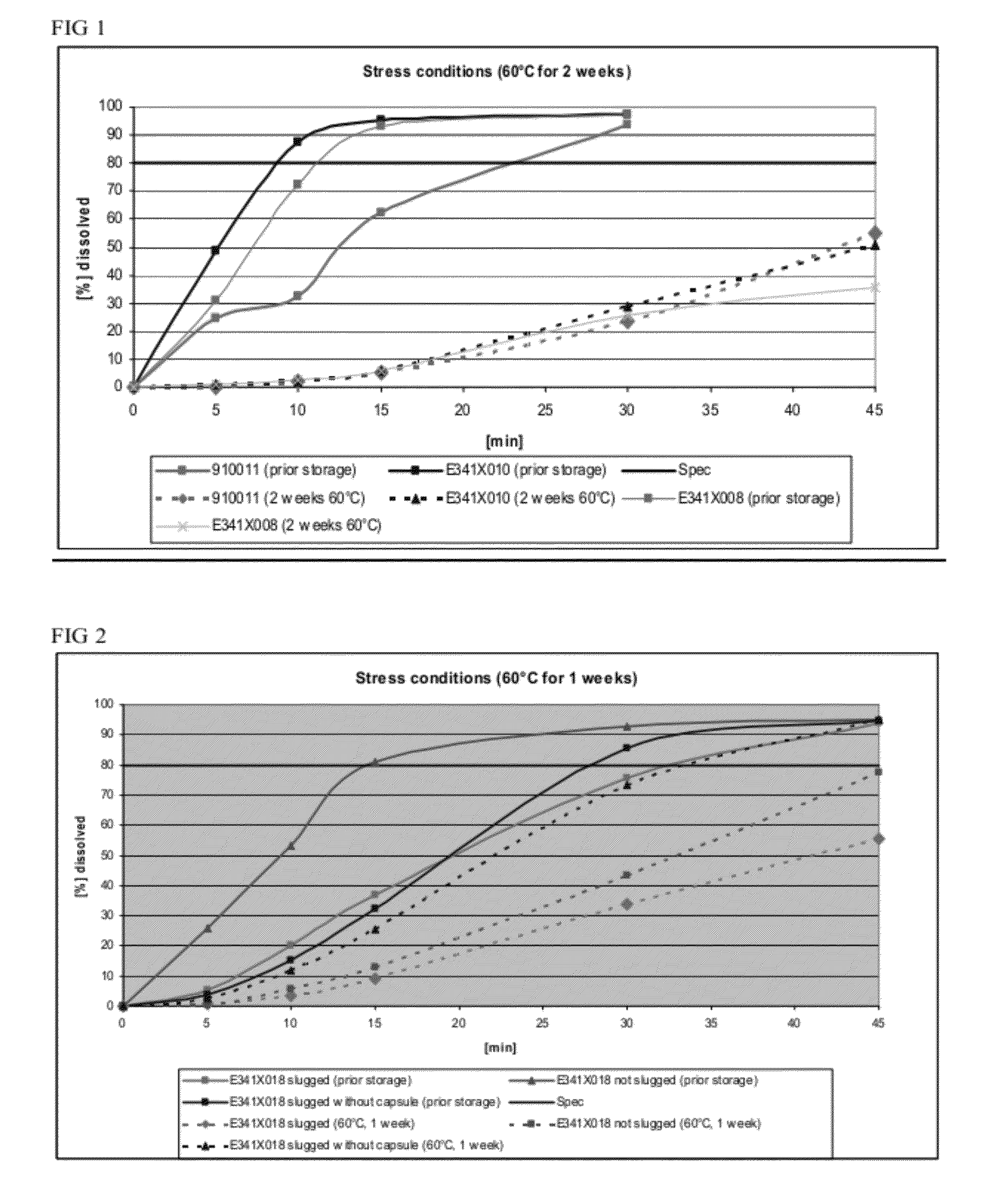 Capsule formulations containing lanthanum compounds