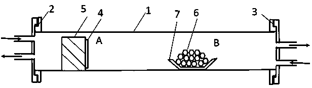 A kind of purification device and purification method of raw material for crystal growth by gas phase method