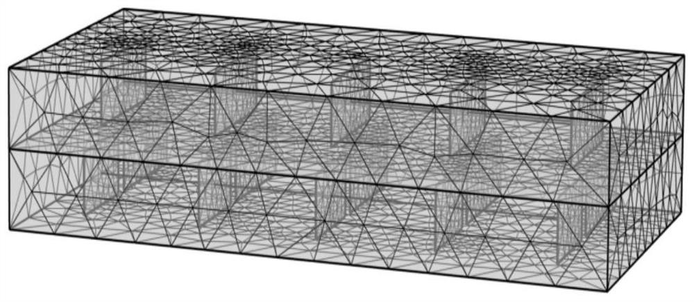 Shale gas reservoir fracturing well group production dynamic numerical simulation method