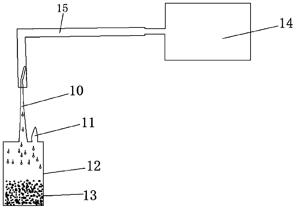 A sample preparation device and detection method for detecting radiation gas products