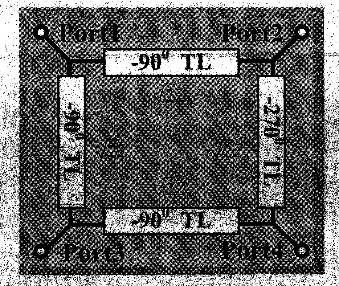 Small MIMO system based on novel composite right-left hand (CRLH) transmission line technology