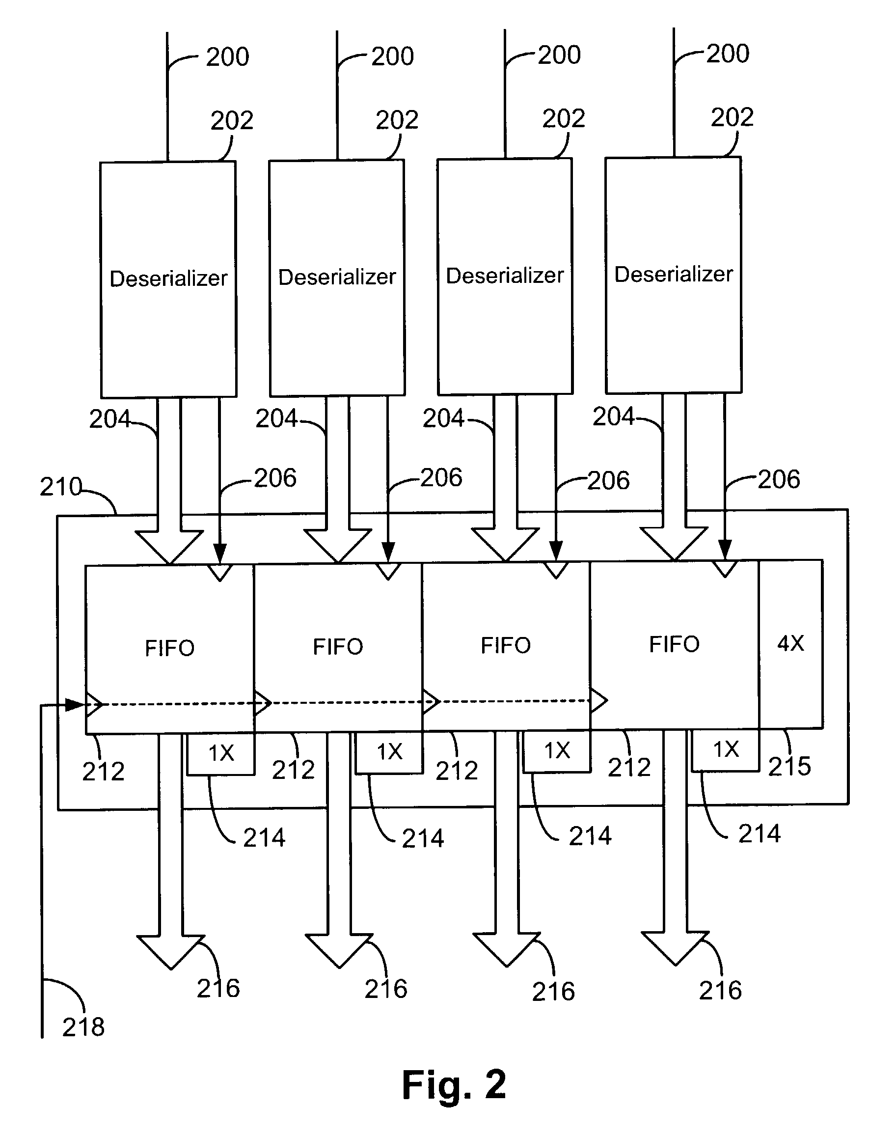 Method and apparatus for asynchronous read control