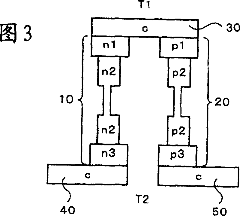 Structure of peltier element or seebeck element and its manufacturing method