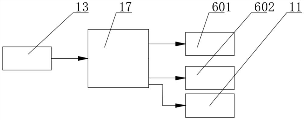 A buoyancy adjustment system and adjustment method for medium and shallow depth submersibles