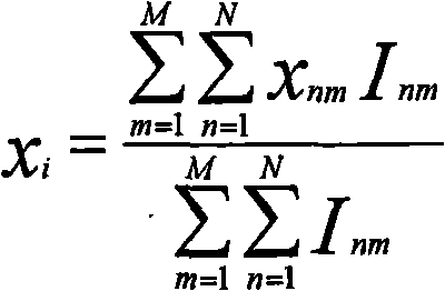 Continuous zooming Hartmann sensor utilizing parallel light source for calibration